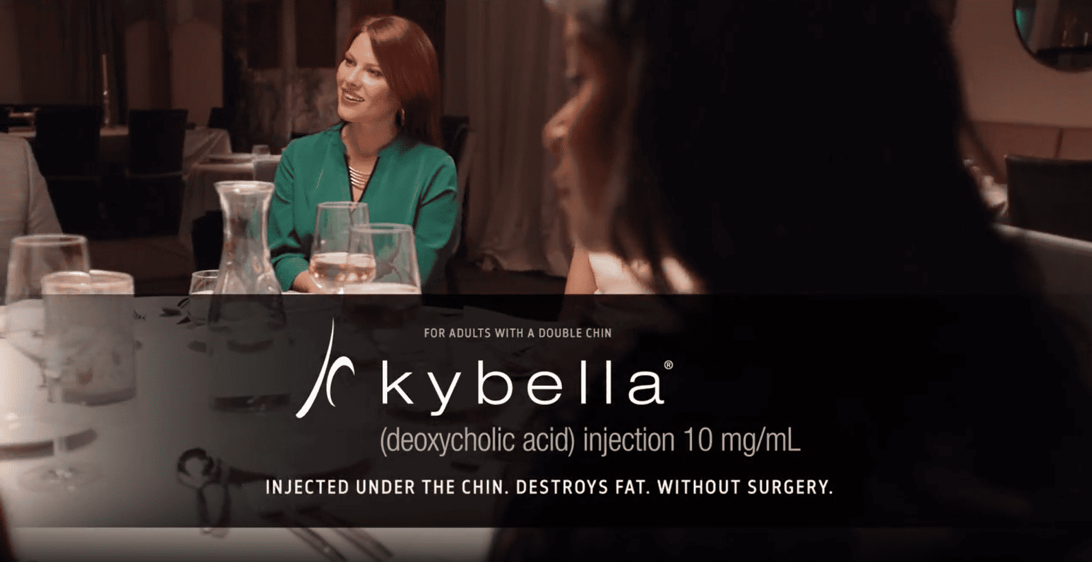 kybella video 2